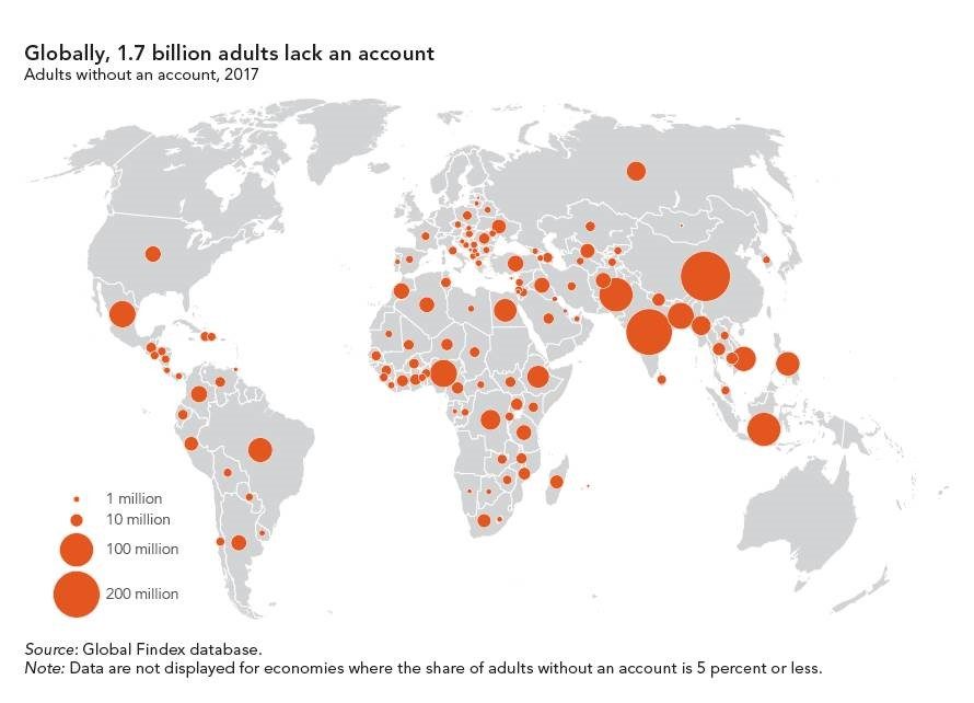 Image of the world depicting lack of bank accounts