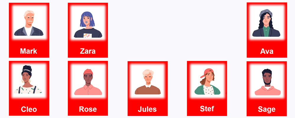 Image depicting 8 individuals