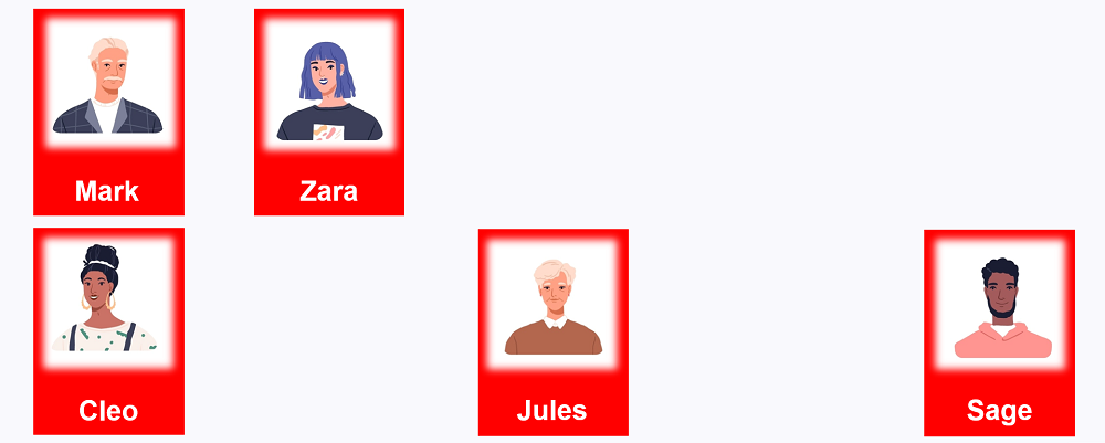 Image depicting 5 individuals.